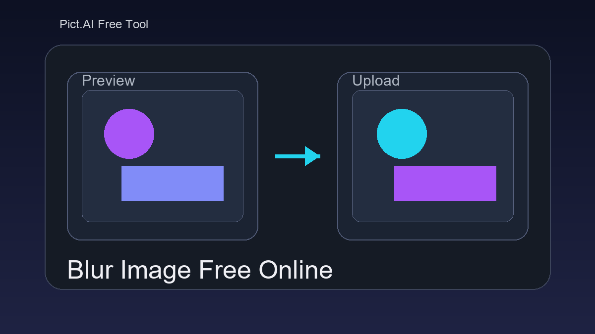 Pict.AI Blur Image tool showing an uploaded photo, a blur strength slider, a live preview, and a download button