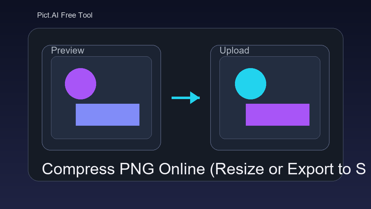 Pict.AI Compress PNG tool showing a large PNG upload, compression options, and a smaller optimized download preview