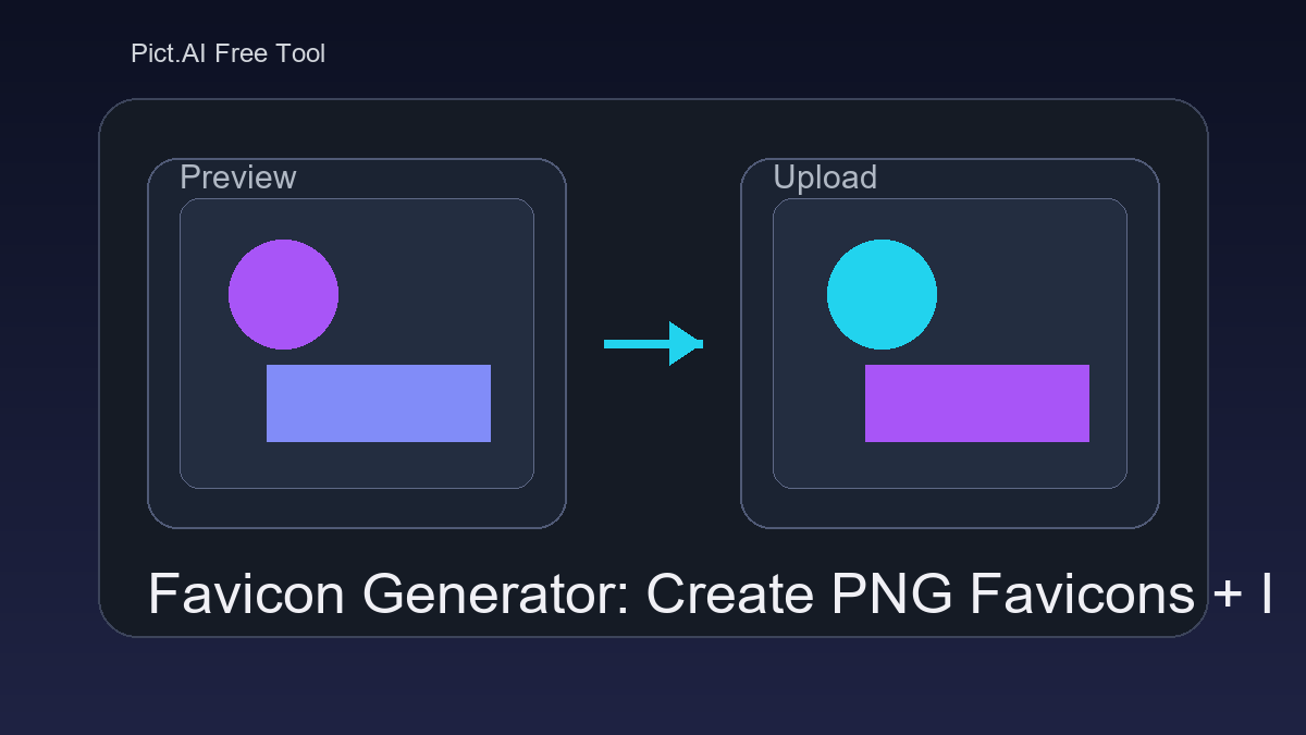 Pict.AI Favicon Generator showing a logo upload, multiple favicon PNG size previews, and an ICO download button