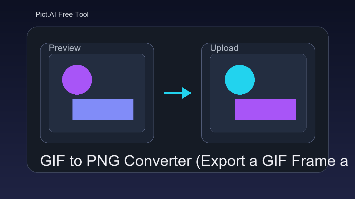 Pict.AI GIF to PNG Converter showing an uploaded animated GIF, a selected frame preview, and a downloadable PNG output