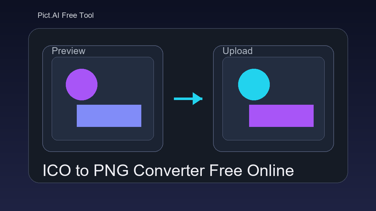 Pict.AI ICO to PNG Converter showing an ICO upload, a preview, and a downloaded PNG result