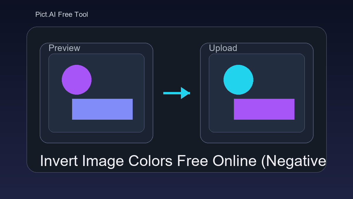 Pict.AI Invert Image Colors tool showing an original photo preview and an inverted-color result preview