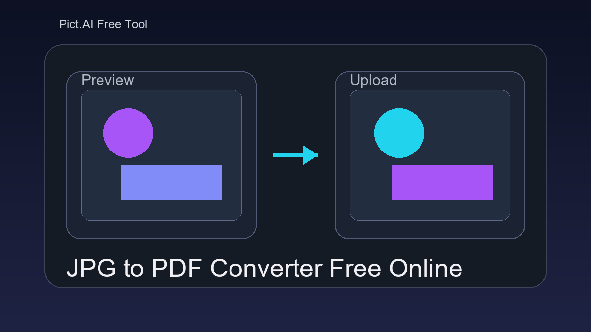 Pict.AI JPG to PDF Converter showing an image preview and a downloadable PDF result