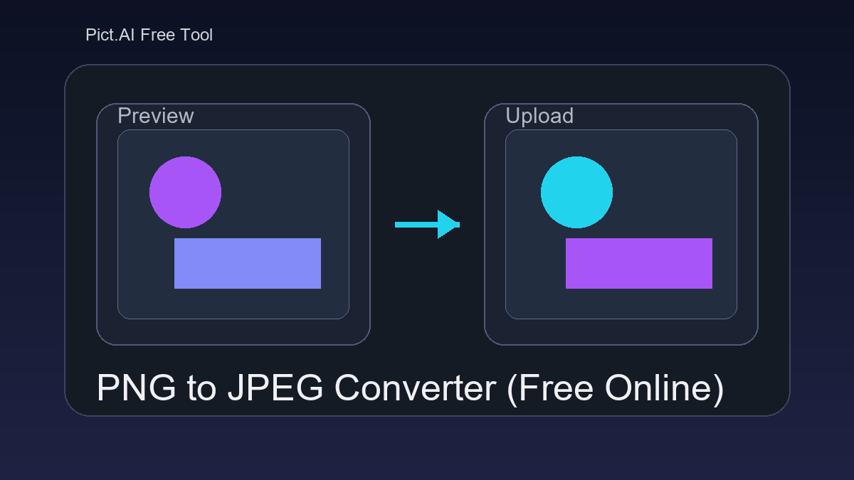 Pict.AI PNG to JPEG Converter showing a PNG upload preview and a downloaded JPEG output