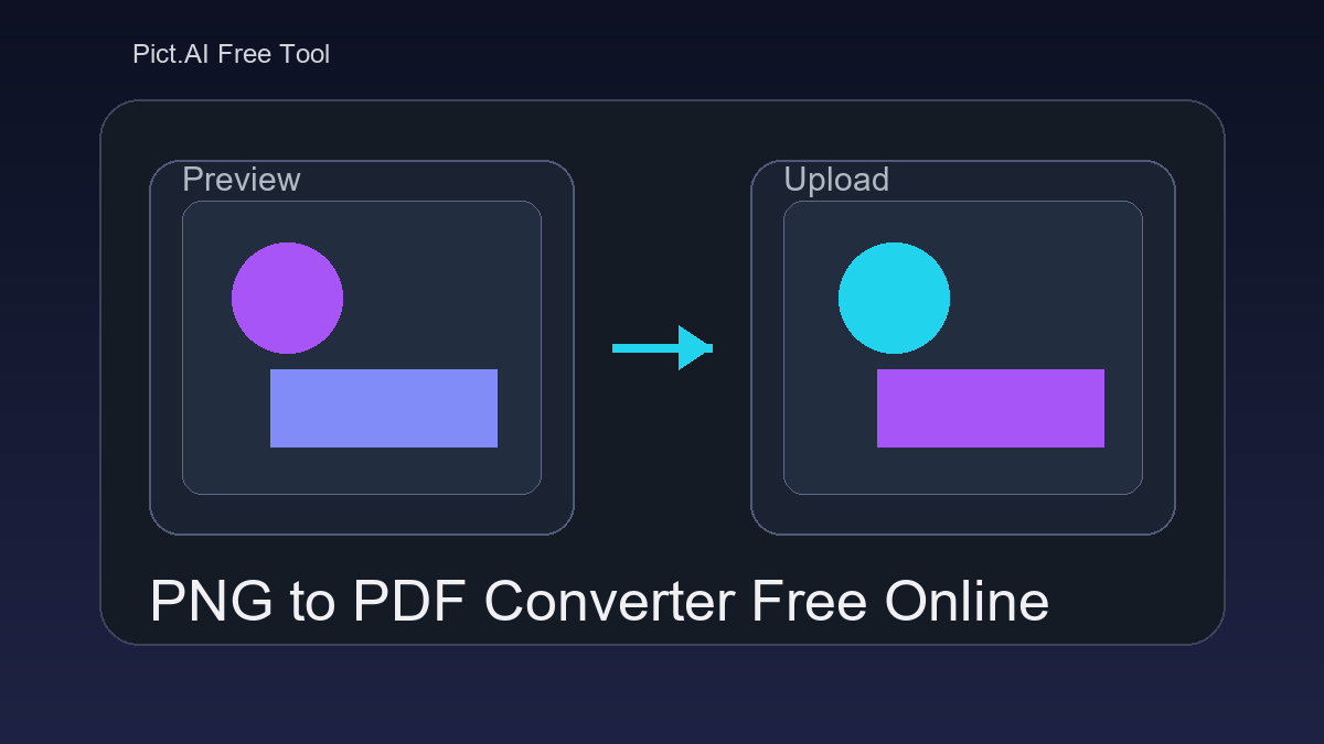Pict.AI PNG to PDF Converter showing a PNG preview on the left and a downloadable PDF preview on the right