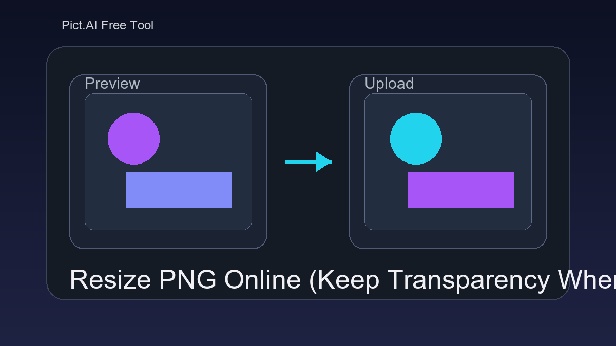 Pict.AI Resize PNG tool showing width and height inputs, a transparent PNG preview, and a resized download result