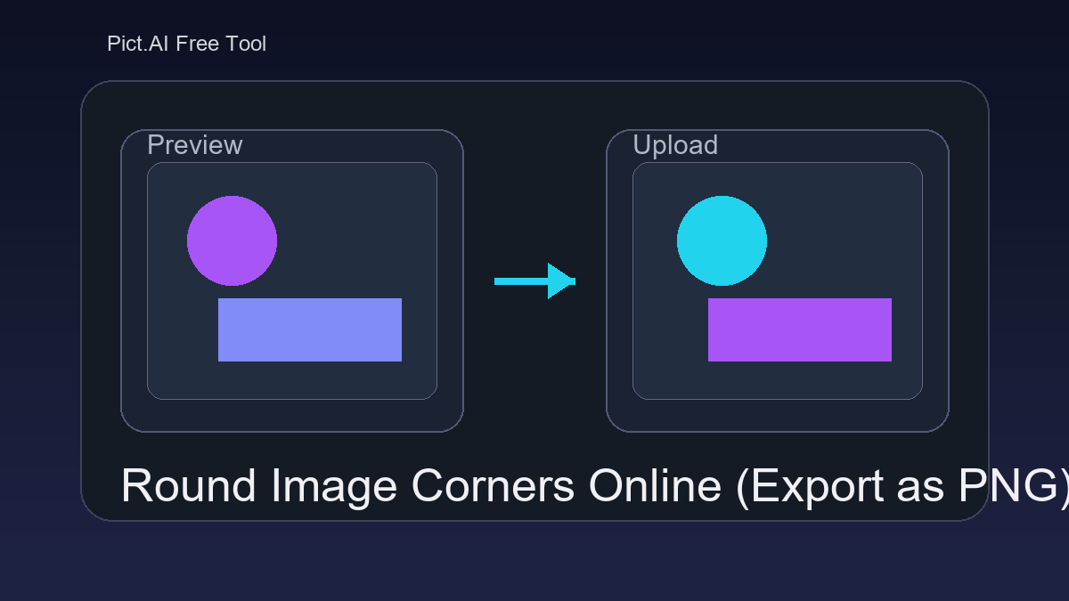 Pict.AI Round Image Corners tool showing a radius slider, live preview with rounded corners, and a PNG download button