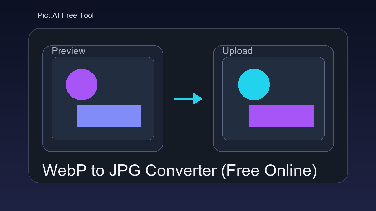 Pict.AI WebP to JPG Converter showing a WEBP upload, a JPG preview, and a download button